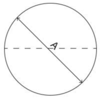 Round